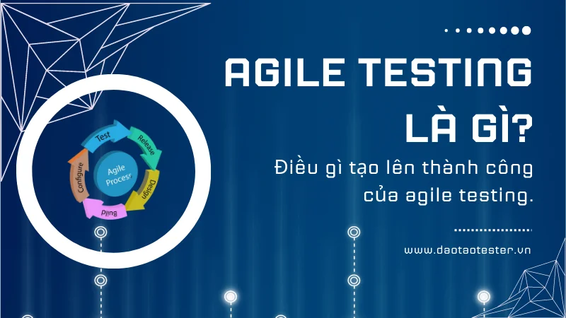 Agile testing là gì? Điều gì tạo lên thành công của agile testing